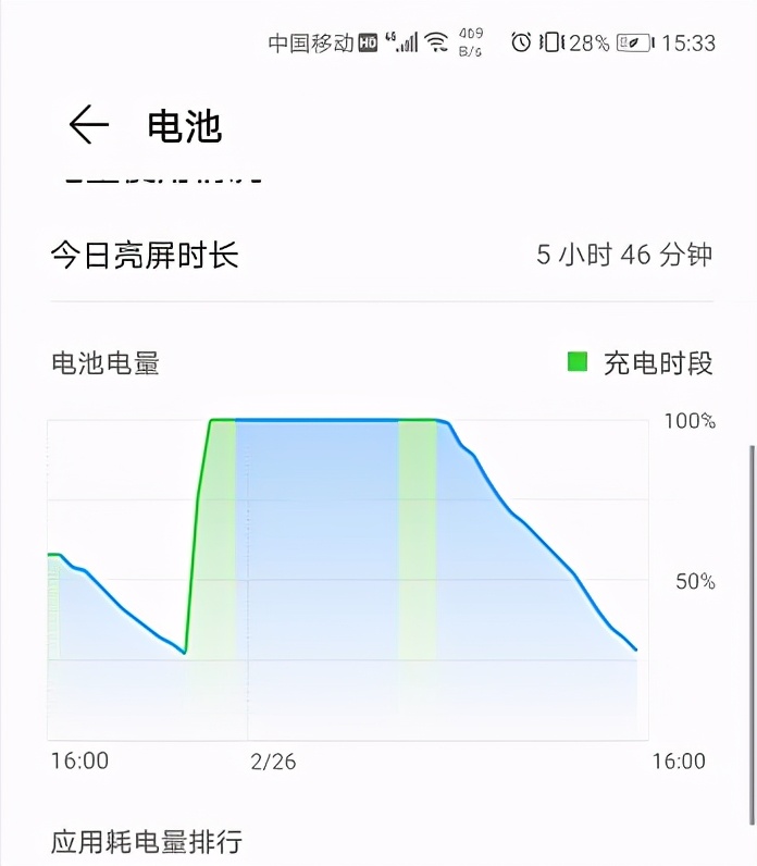 华为Mate 40 Pro更新11.0.0.165版本