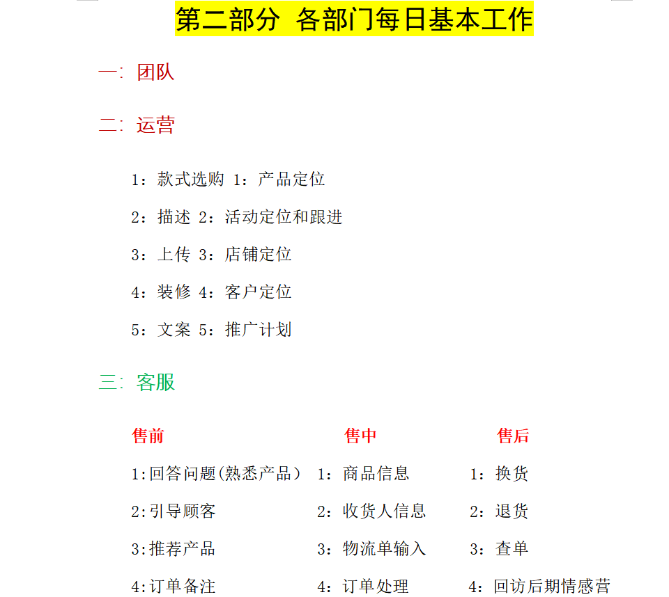 电商总监研究了56家网店后，耗时8天整理了电商网店运营手册
