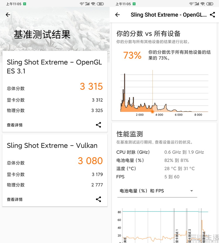 小米10青春版评测：不只具备最便宜的50倍变焦