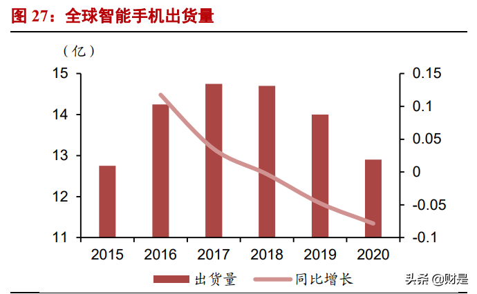隆利科技专题报告：MiniLED多元化应用启动新一轮成长曲线