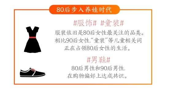 2018年淘宝年终数据报告：年入百万店铺有43.7万家