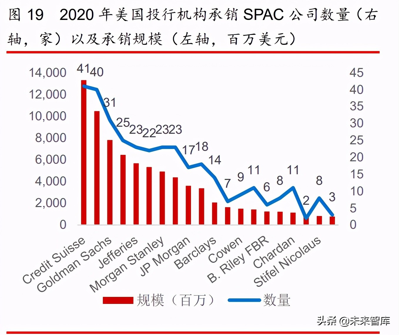 2020互联网金融年度报告：新互联网财富时代来临