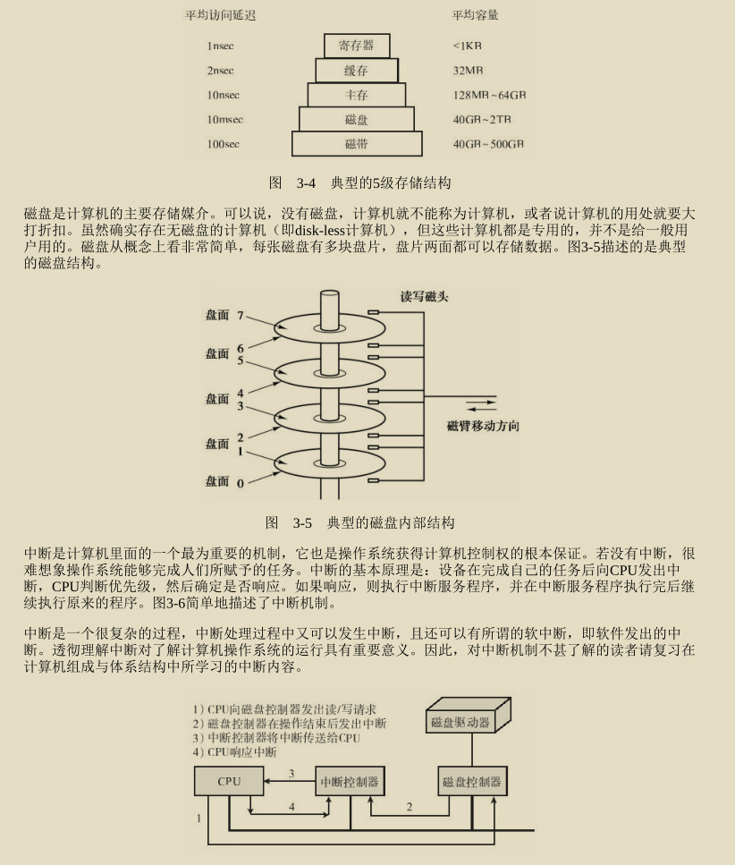 腾讯技术官又曝神作，两份堪称'千古绝唱'操作系统笔记现已疯传