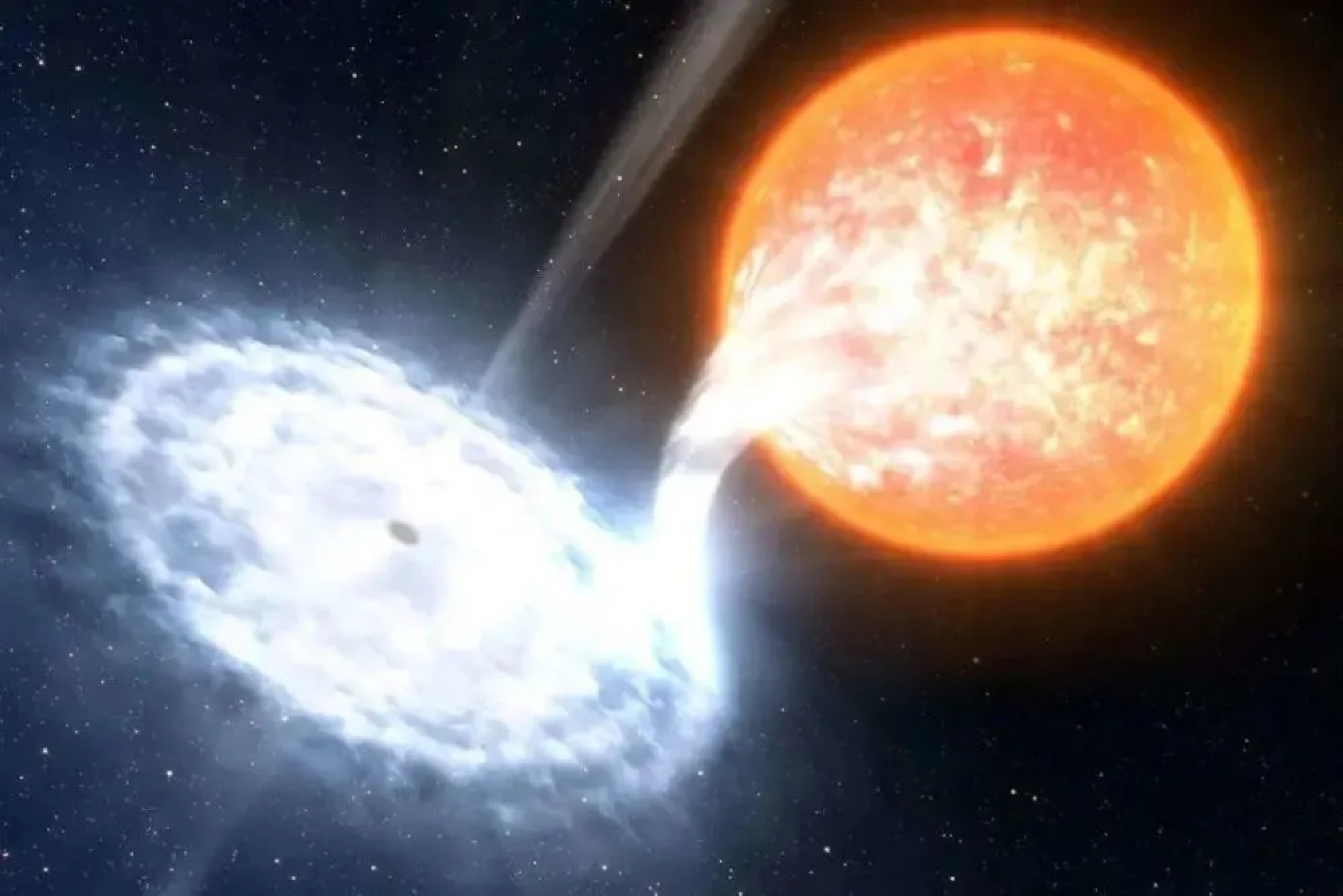白矮星不断吞食伴星物质，增加自身质量，为啥体积反而变小呢？