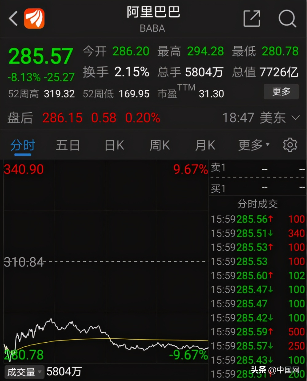 Ƀr(chung)ʷϵڶ4500|ֵwwޱԳֹΛρ13|