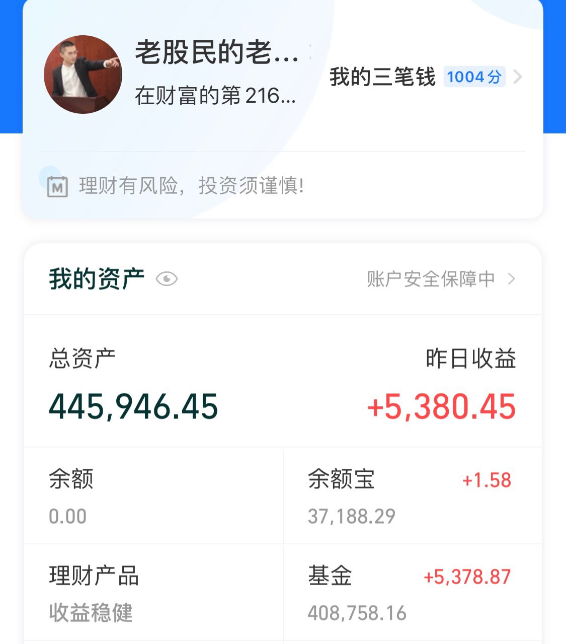 创业板医药新能源题材类推算，宽指数类对比剖析