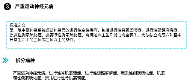 瞒天过海，保险公司藏在重疾中的陷阱，80%的人还不知道