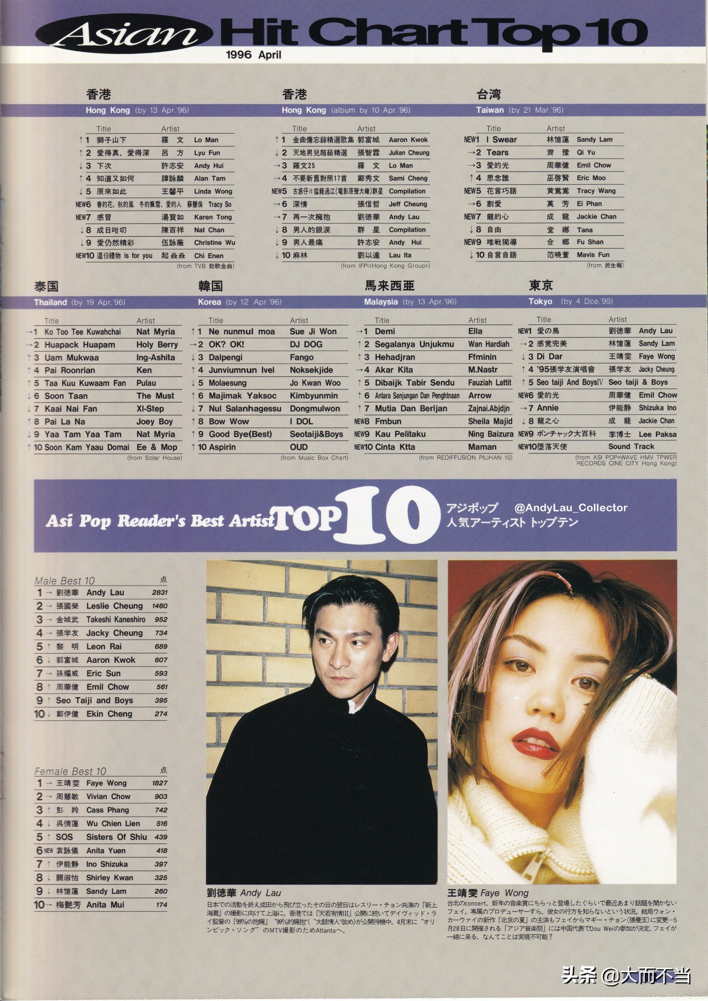 周杰伦这波太亏！演出被刘德华压番，微博人气