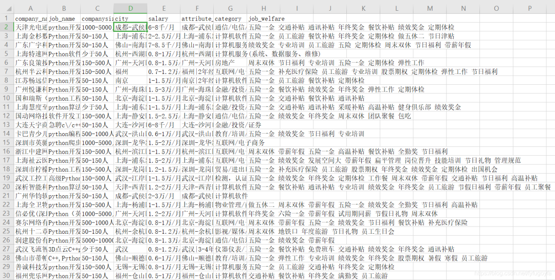 爬取前程無憂python招聘資料，看我們是否真的“前程無憂”