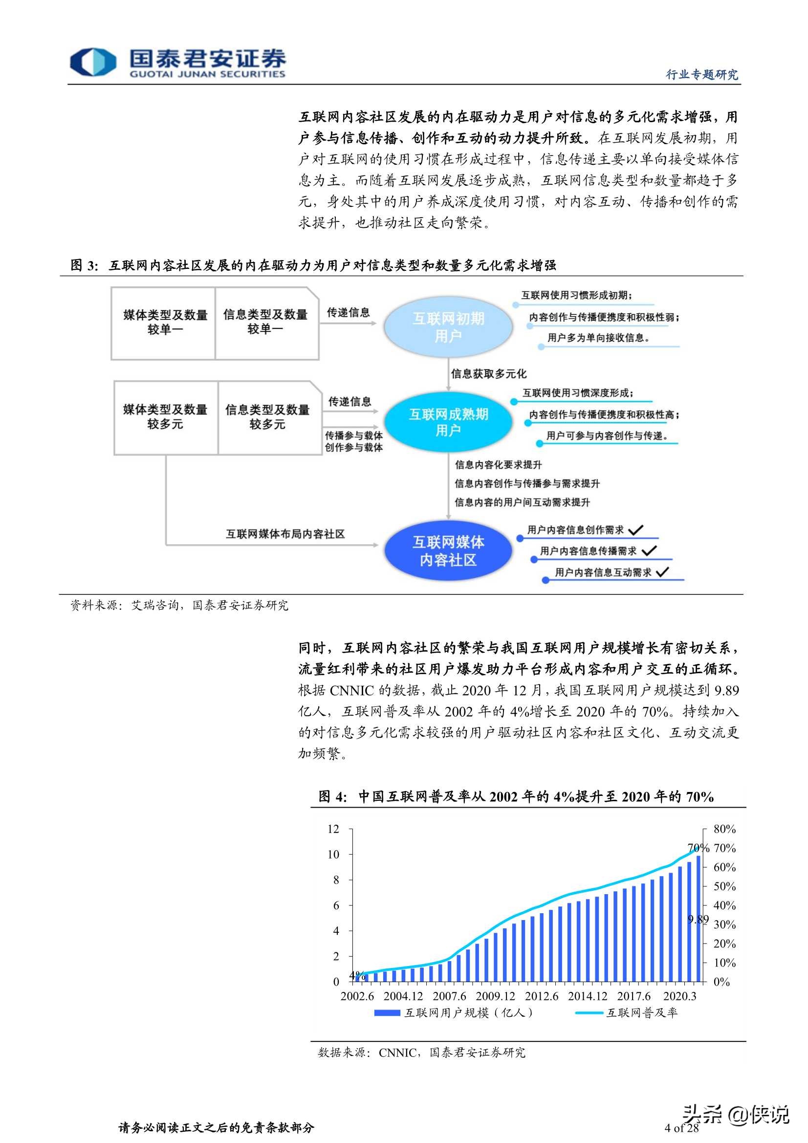 二十年繁花路，互联网内容社区绽放新生机