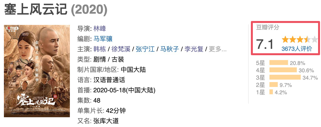 剧终了也没激起浪花，口碑下滑，男主能成为下