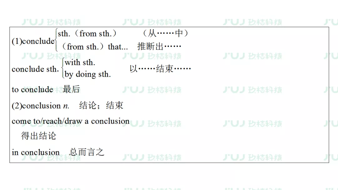 高考英语一轮复习：必修5 Unit1（人教版重难点、考点）