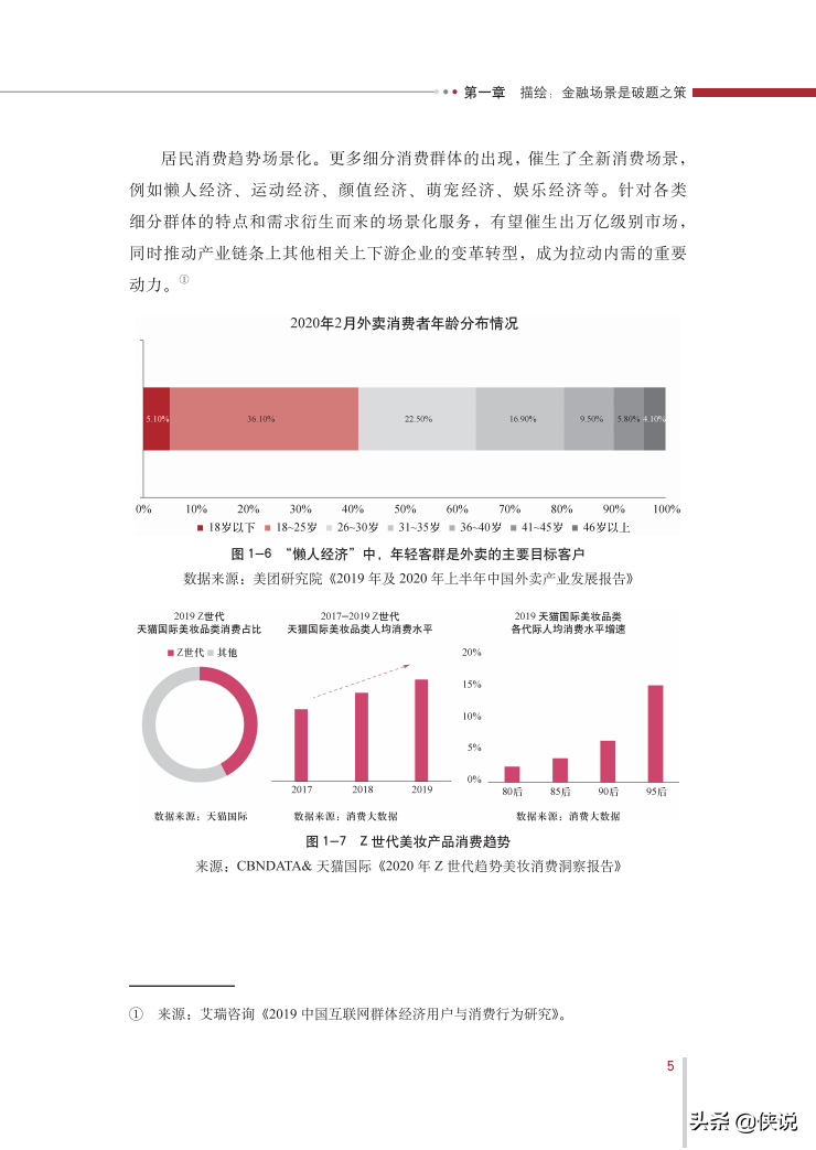 2021年金融场景生态建设行业发展白皮书（中国银行）