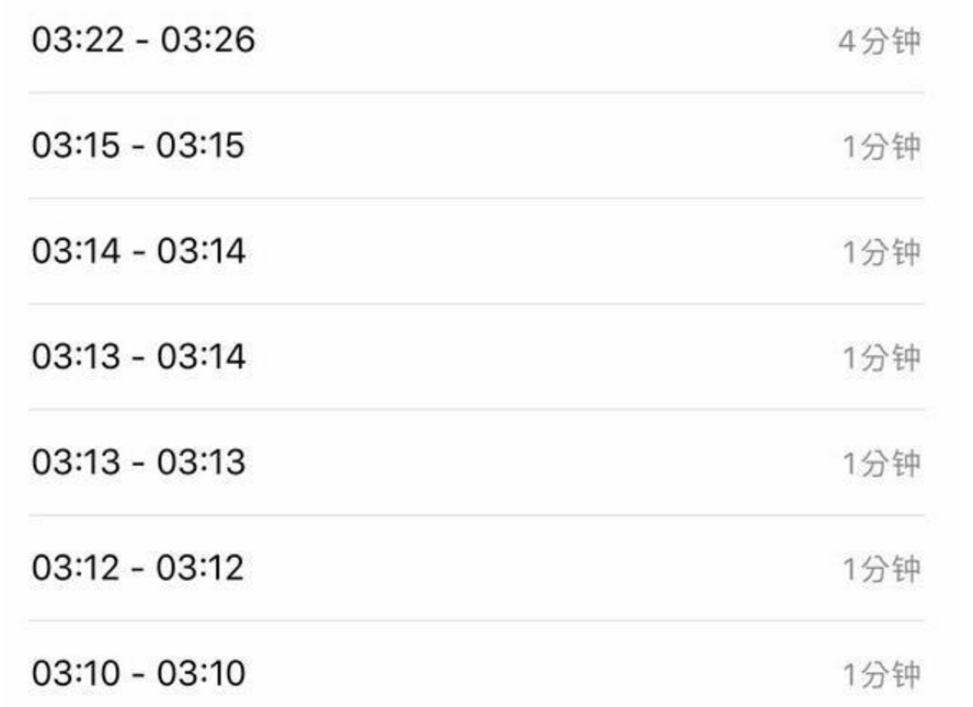 罗志祥为复合也拼了！曝光亲密照上线10多次，疑