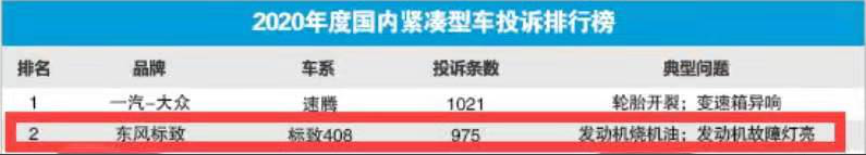 扶不起的“阿斗”今年还能卖多少？