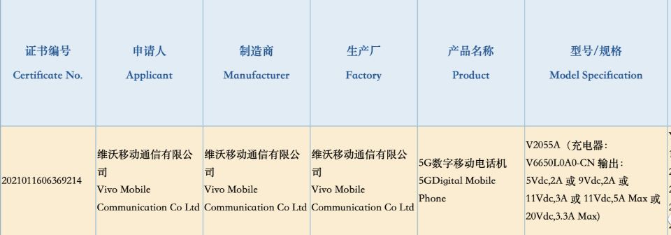 iQOONeo5正式入網(wǎng)，驍龍870+66W快充