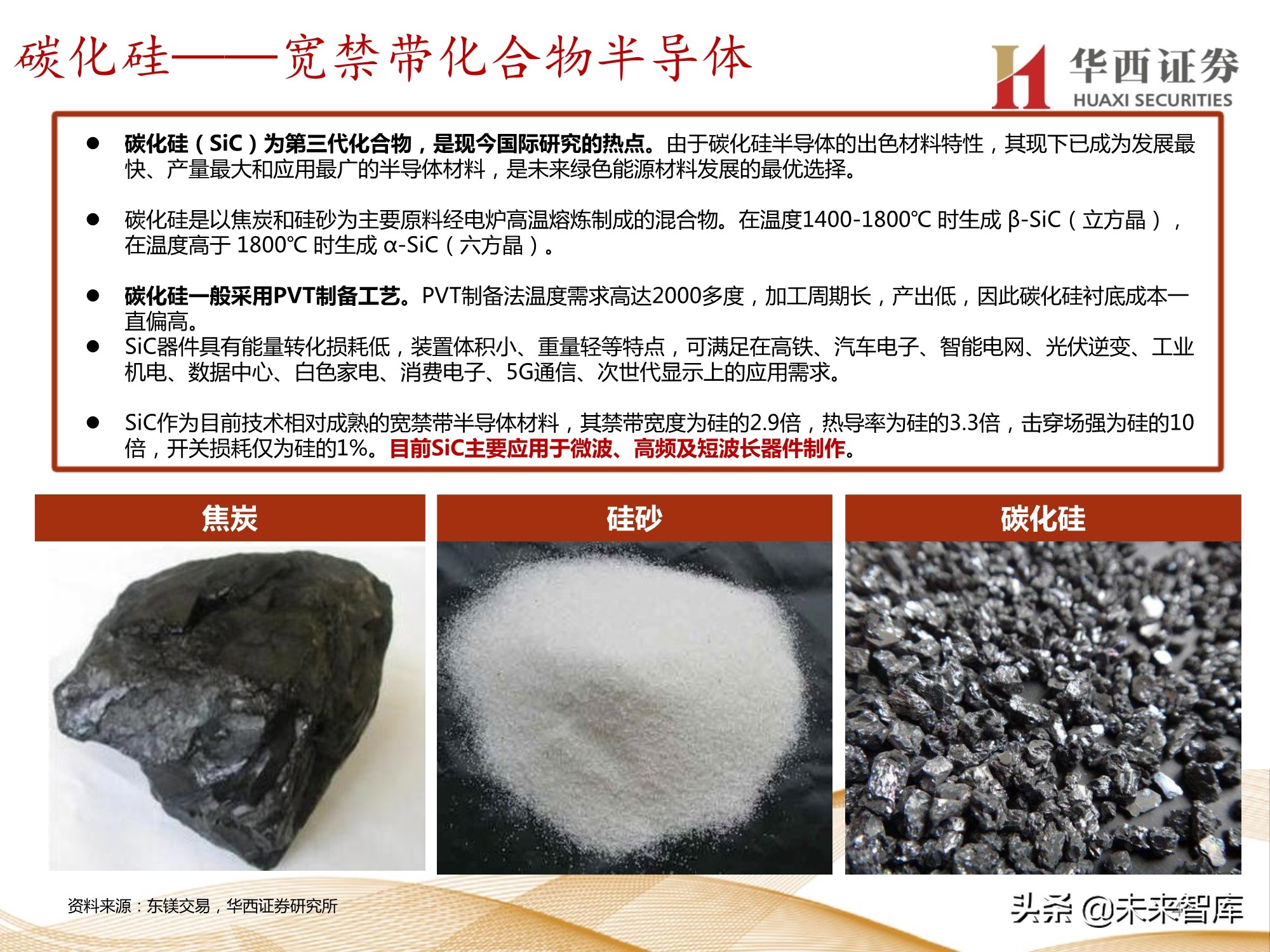 半导体行业107页深度报告：功率半导体与化合物半导体