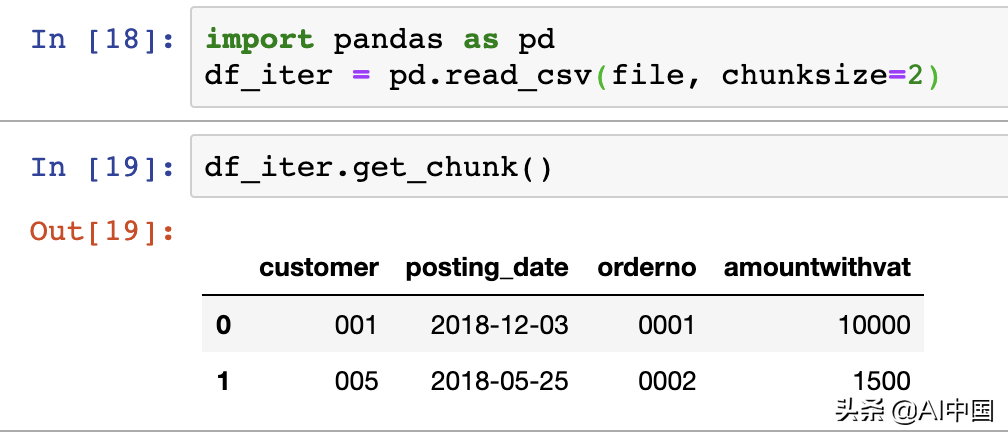 做一个Pandas专家，教你如何用它高效处理大量数据
