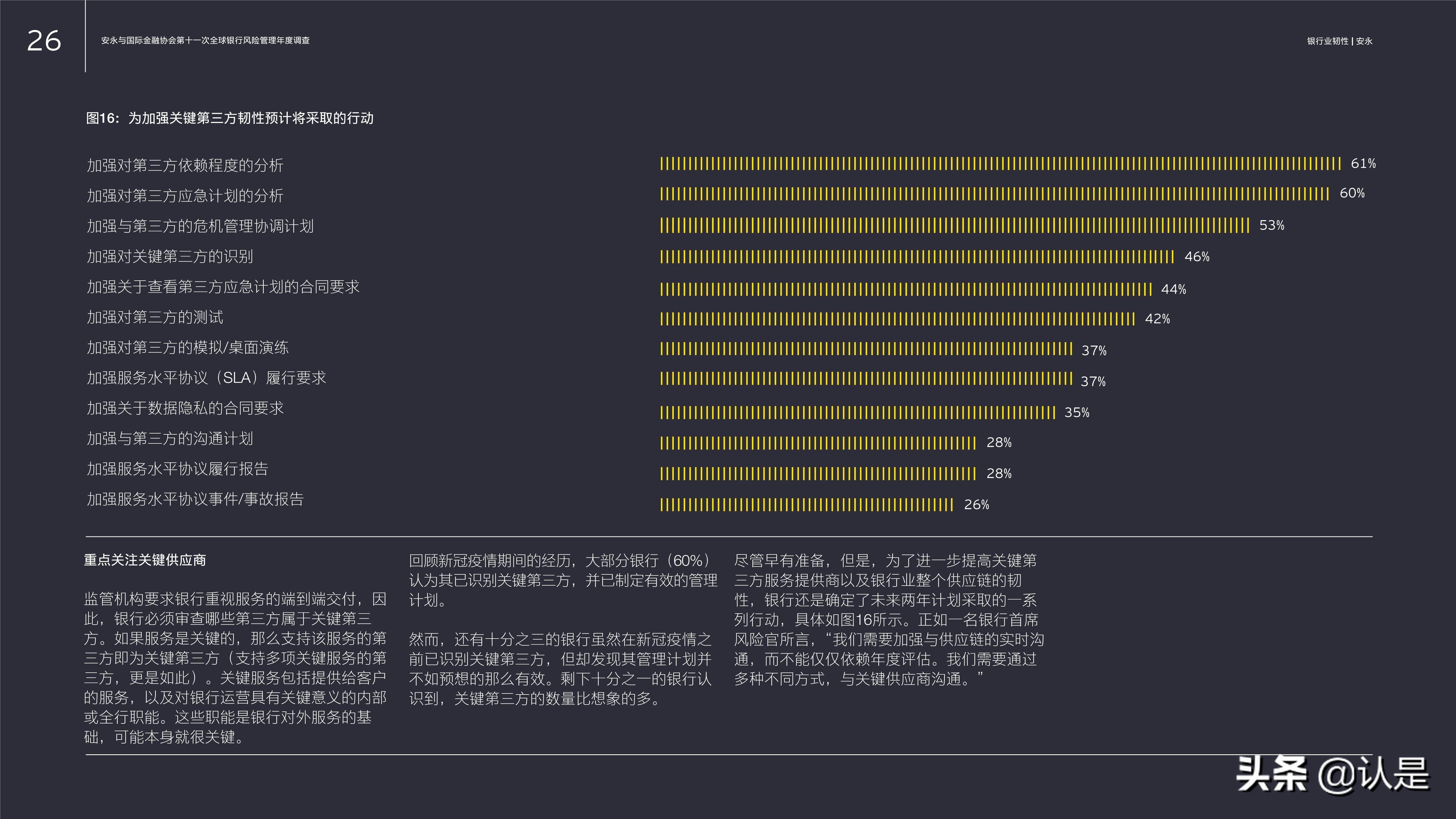银行业专题报告：在长期发展中把握机遇、管理风险
