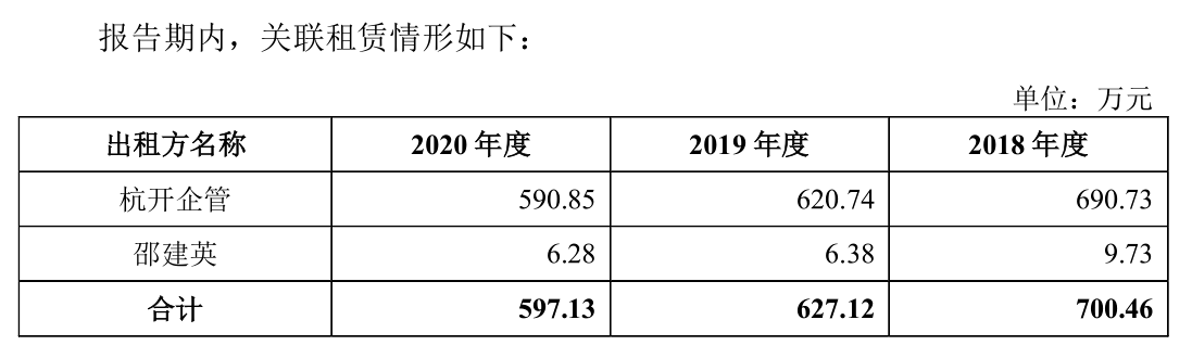 禾迈股份明日闯关：与供应商数据打架，采购内容各执一词 公司 第2张