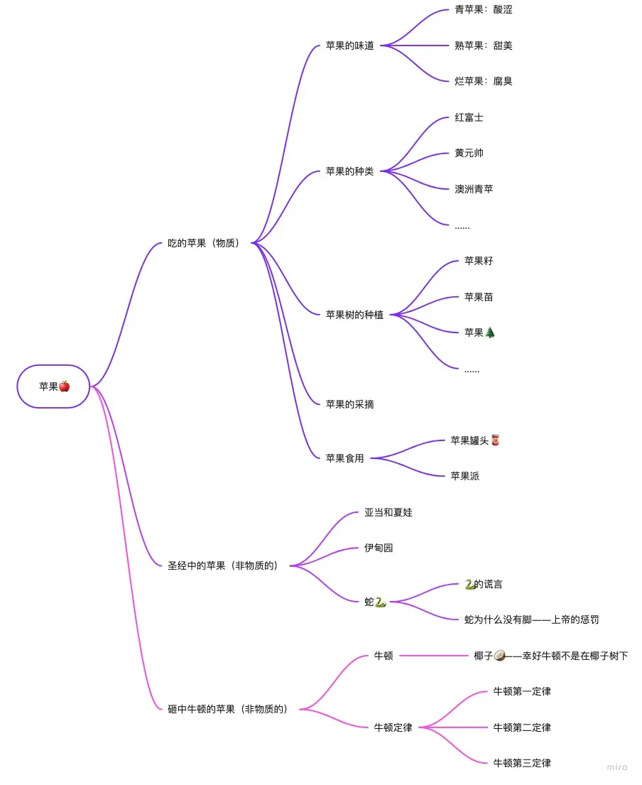 运营方案如何撰写，框架及策划怎么做？