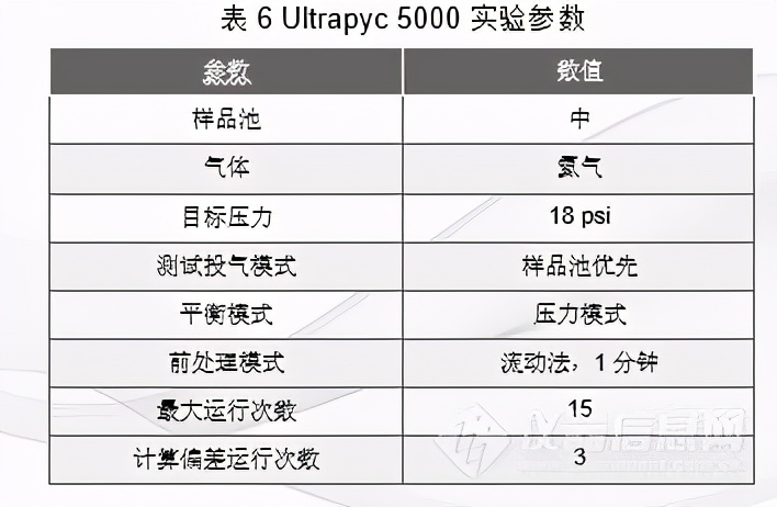 固体密度助力“交通大国”向“交通强国”跨越