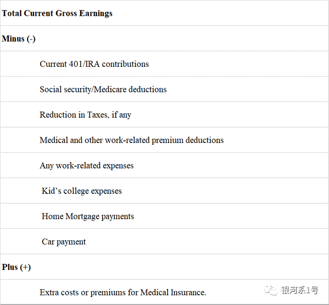 想在10年内带着100万美元退休，该怎么做？