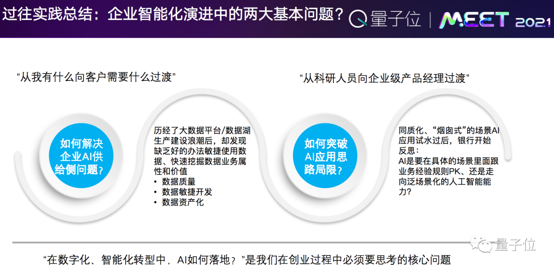 山景智能创始人黄勇：当下金融服务难以支撑未来，要转向业务智能