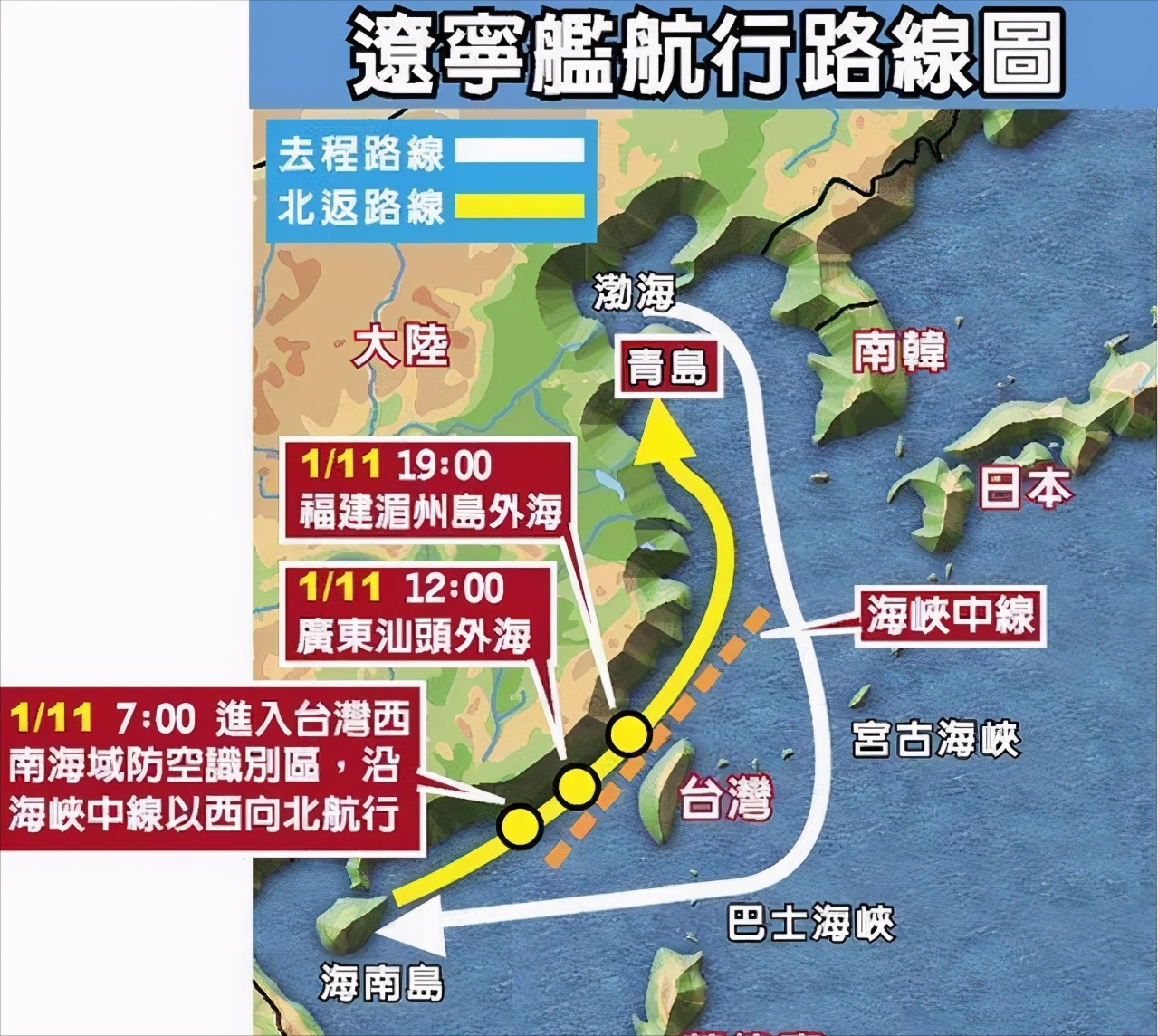 收复台湾正当其时！辽宁舰航母编队绕台，既是震慑更是模拟
