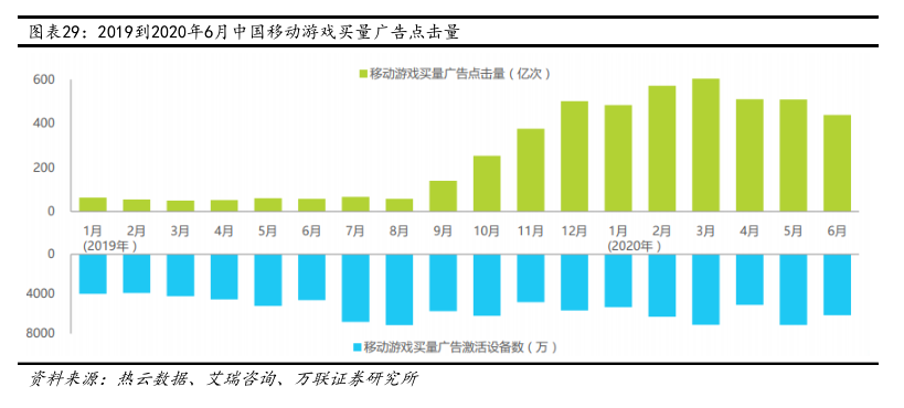 互聯網傳媒行業深度報告：Z世代占據C位，5G重塑新機遇