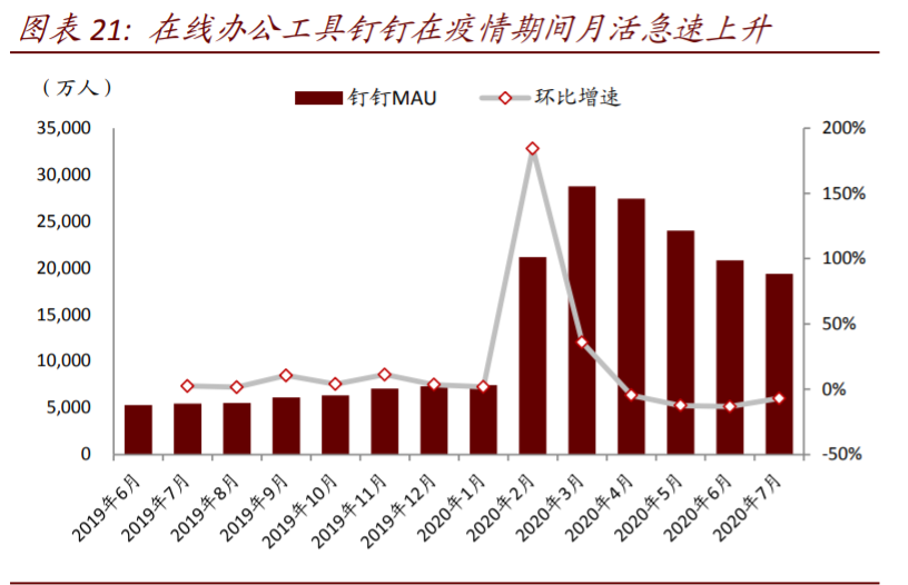 平台型经济体深度解析：垄断颠覆何以监管，前世今生怎映来世