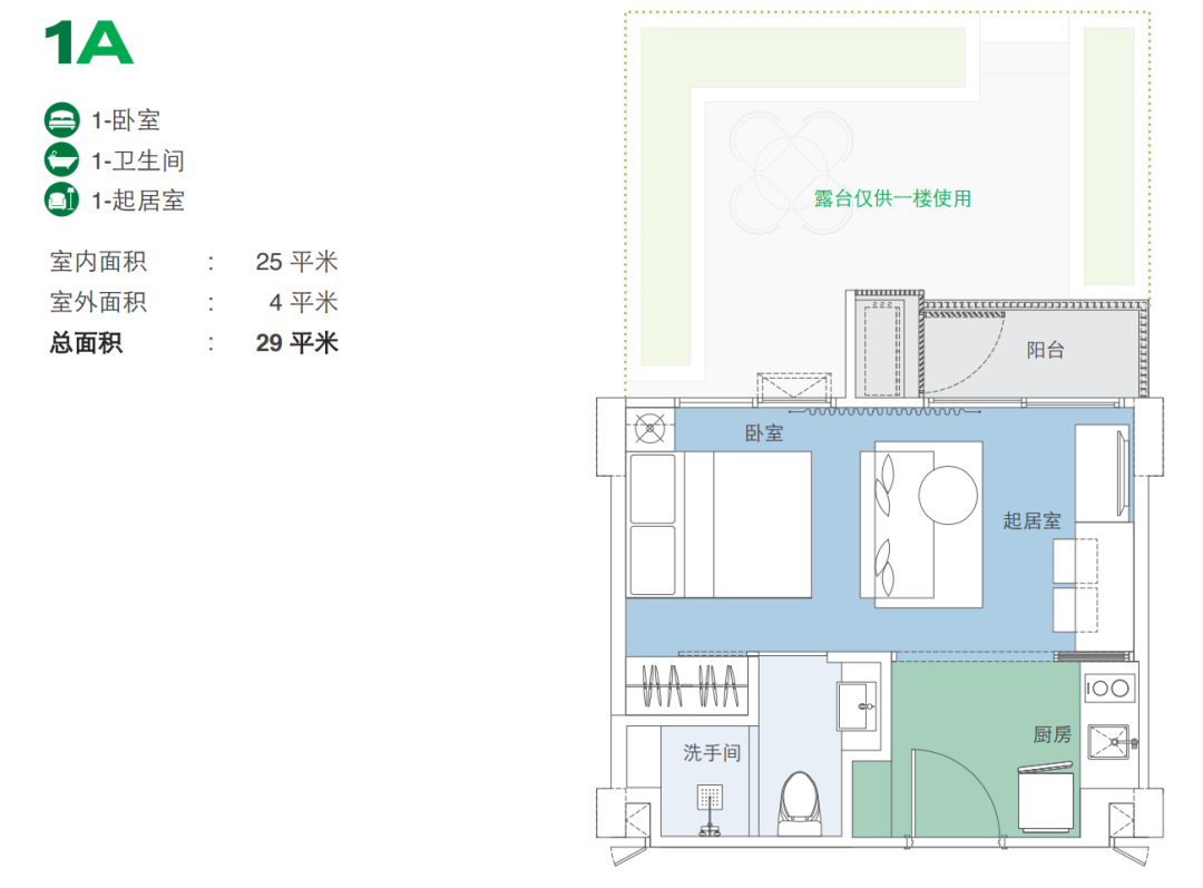 泰国普吉岛乐古浪“心脏”位置！SKY PARK 海天苑