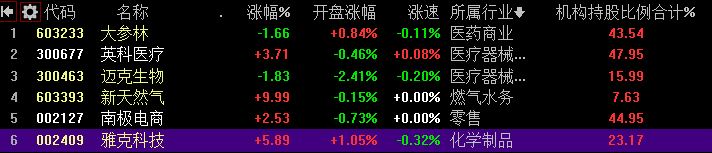 这33家公司 揭露特朗普的最大恐慌！下周 做好回击准备