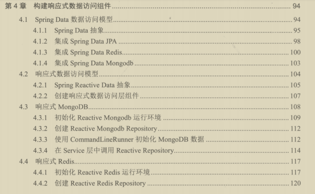 羡慕！同事都在“跪求”的Spring响应式微服务PDF蓝光版