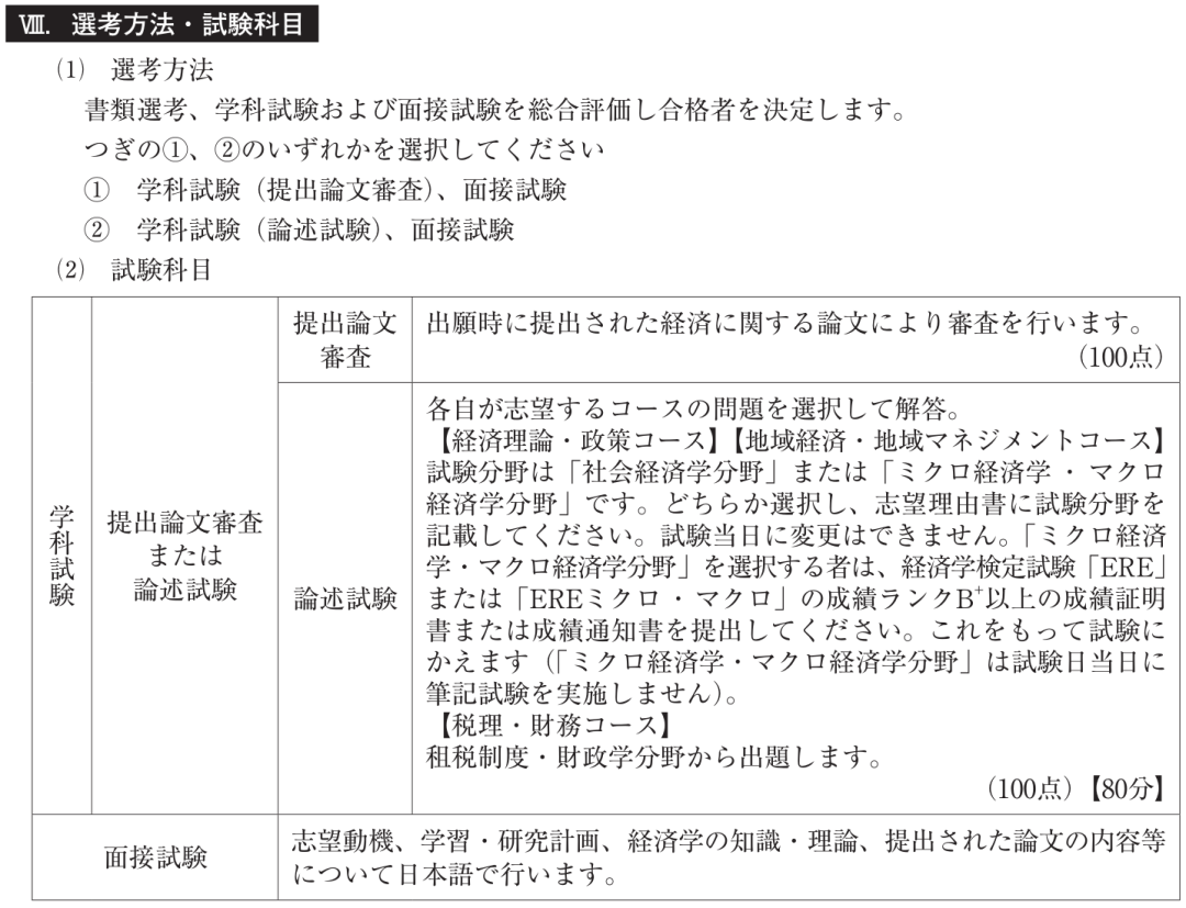 日本读研冬季出愿 | 经济学线上考试院校盘点