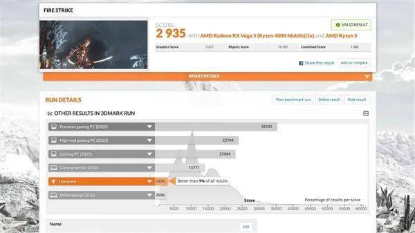 给掌机用AMD锐龙APU？国产掌机搞定《Crysis》