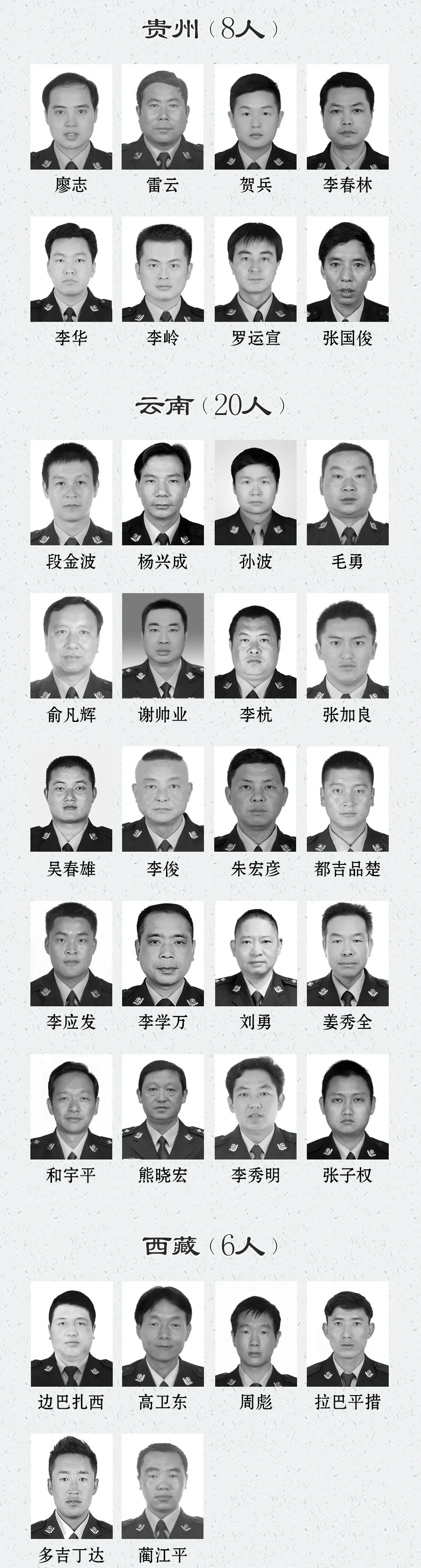 警察牺牲前的真实画面!这一幕幕,太痛……