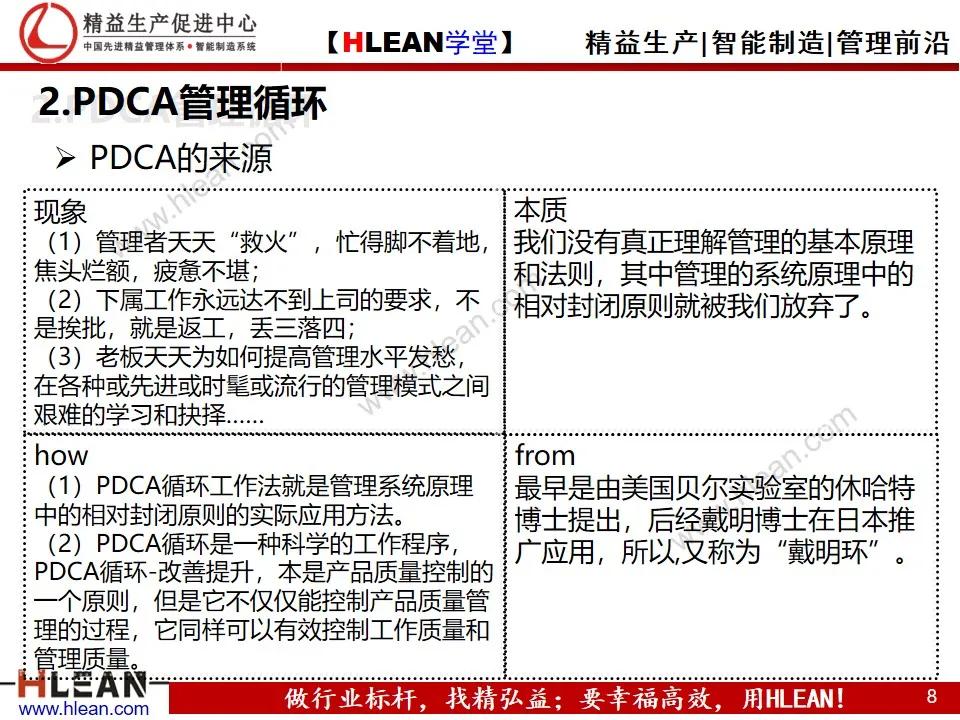 「精益学堂」管理工具介绍（上篇）