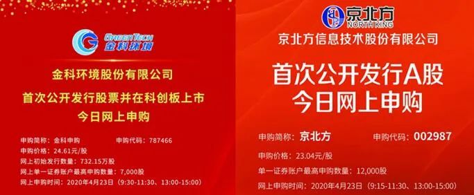 股市早8点丨昨日没跟跌，今天应领涨！