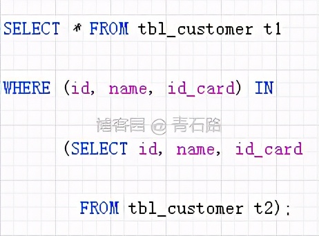 神奇的 SQL 之性能优化 → 让 SQL 飞起来