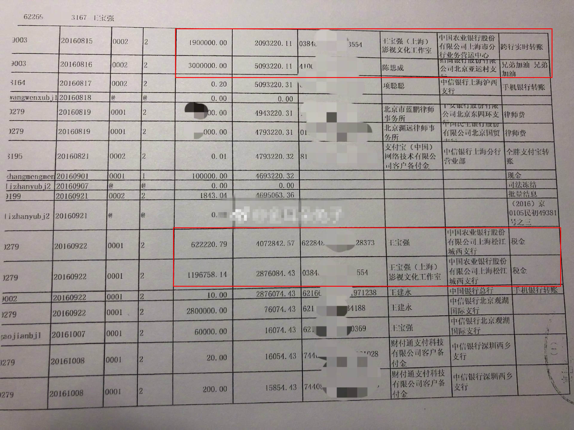 婚变5年后，王宝强事业爱情双丰收，马蓉依旧人人喊打，活该