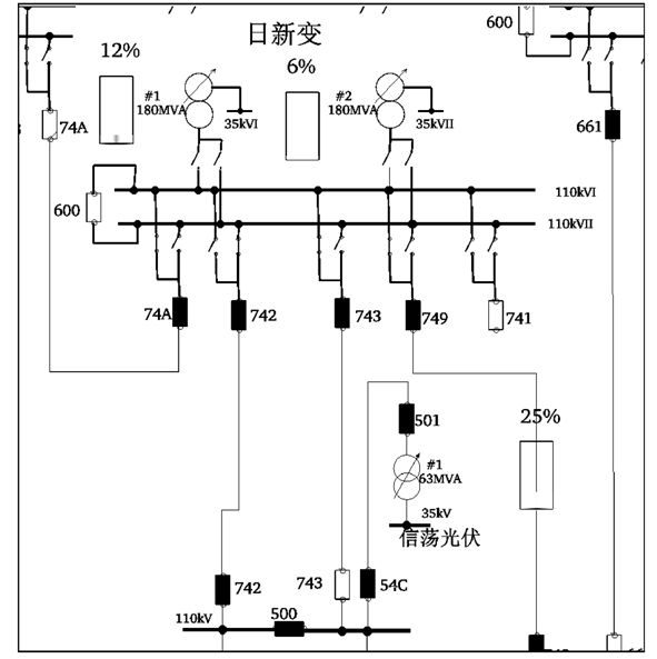 基于D5000平臺的智能調度應急輔助決策系統設計應用