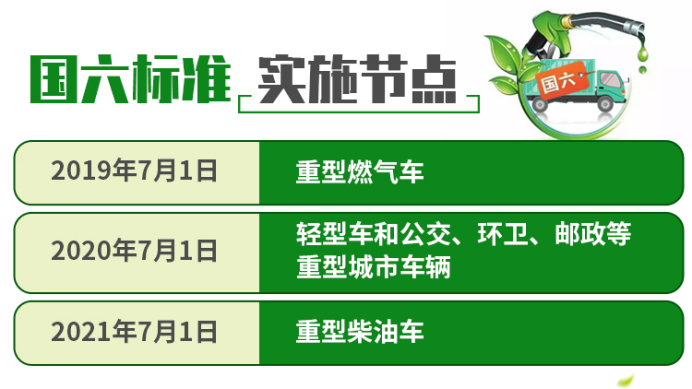 未來重卡的選擇趨勢，汕德卡告訴你是這三點