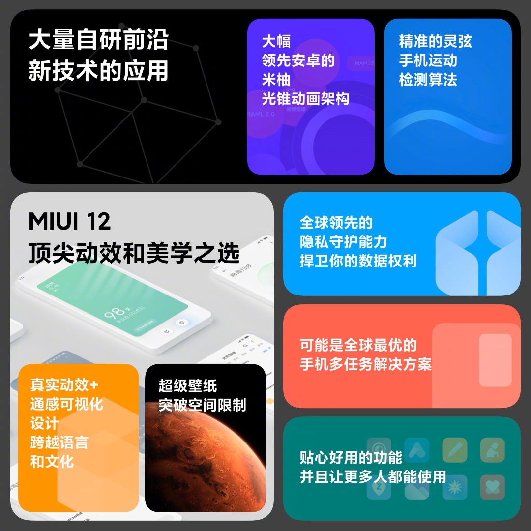 小米MIUI 12稳定版全量消息推送！第一批适用这种型号（附刷机包下载）