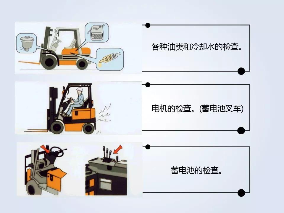 「标杆学习」叉车安全管理培训