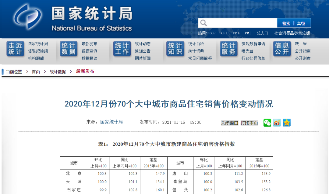 房价真的降了？大理市新房、二手房连续两月环比下跌