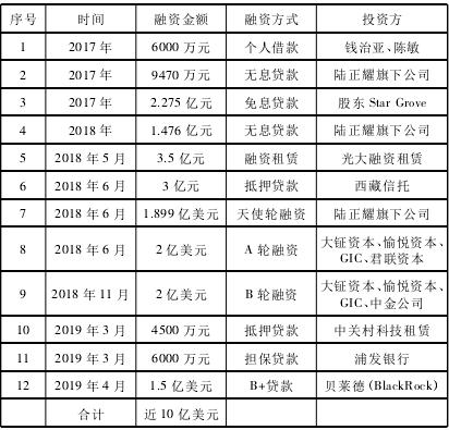 听说纽约的星巴克也开始效仿瑞幸了？ 瑞幸凭做
