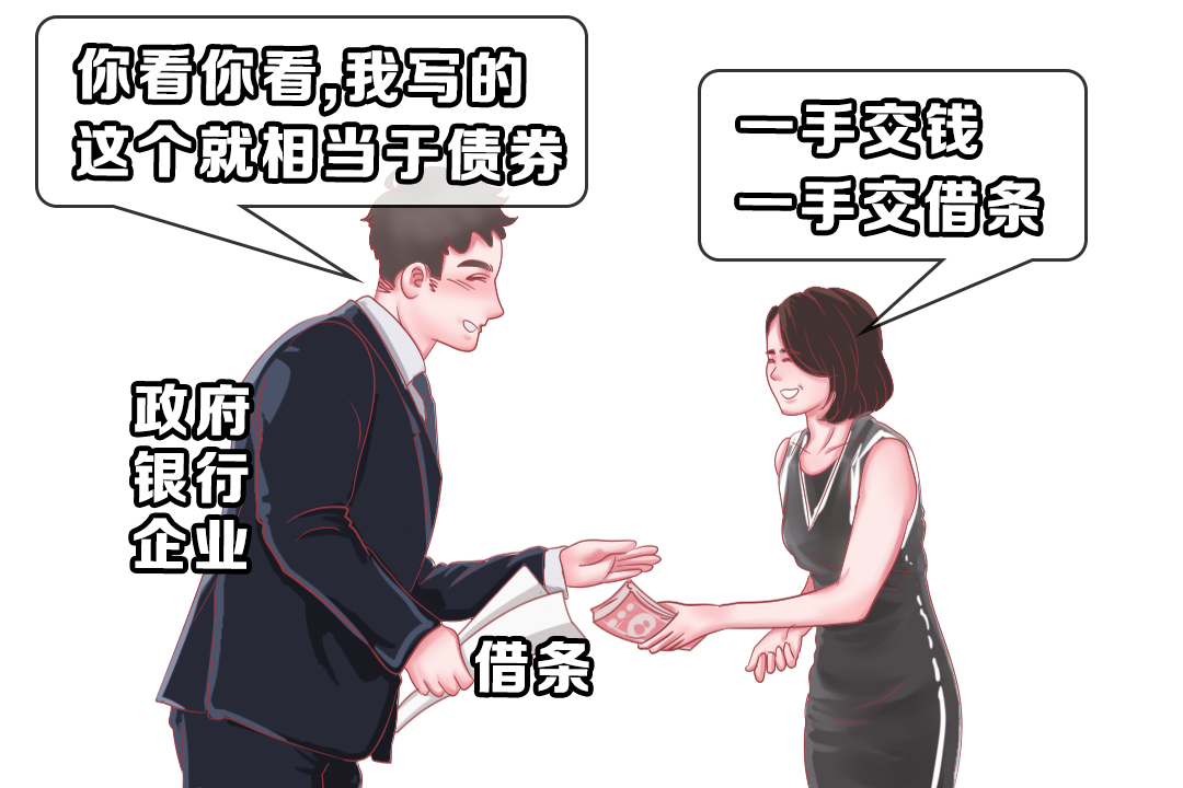 债券