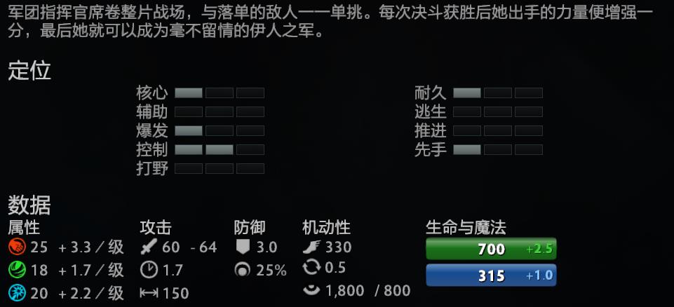 3号位王者，对线猛人——Dota2军团指挥官细节向攻略