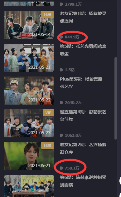 杨紫对《向5》有多重要？张艺兴状态起伏大，收费视频少赚上千万